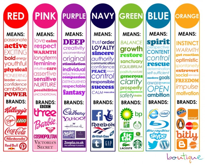 Color Psychology1